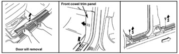 Door scuff plate and cowel removal